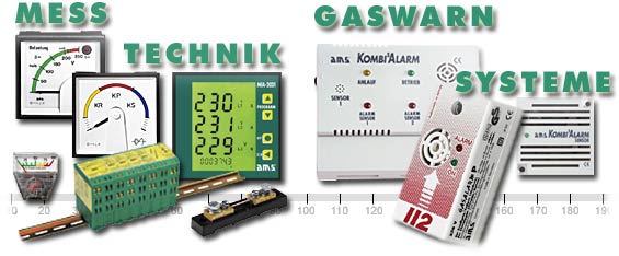 Messger�te, Energiez�hler, Messumformer, Stromwandler, Multifunktionsanzeigen