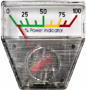 Miniature indicators