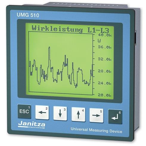 NEWS - AMS Messtechnik - Messgeräte, Gaswarngeräte, Elektronik - Made in  Germany