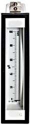 Edgewise and slim-line meters