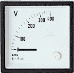Square switch panel meters compliant with DIN 43700